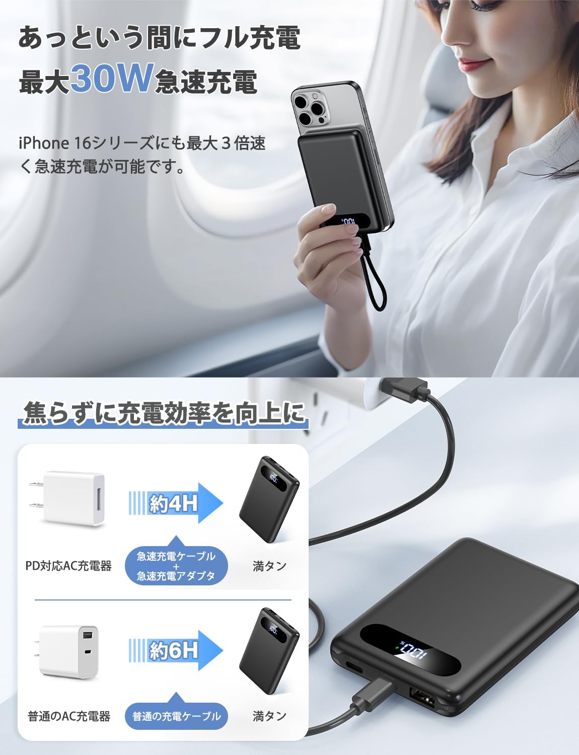 軽量大容量モバイルバッテリー 20000mAh 薄型 最大3台同時充電 PSE認証 LED残量表示 旅行・アウトドア対応