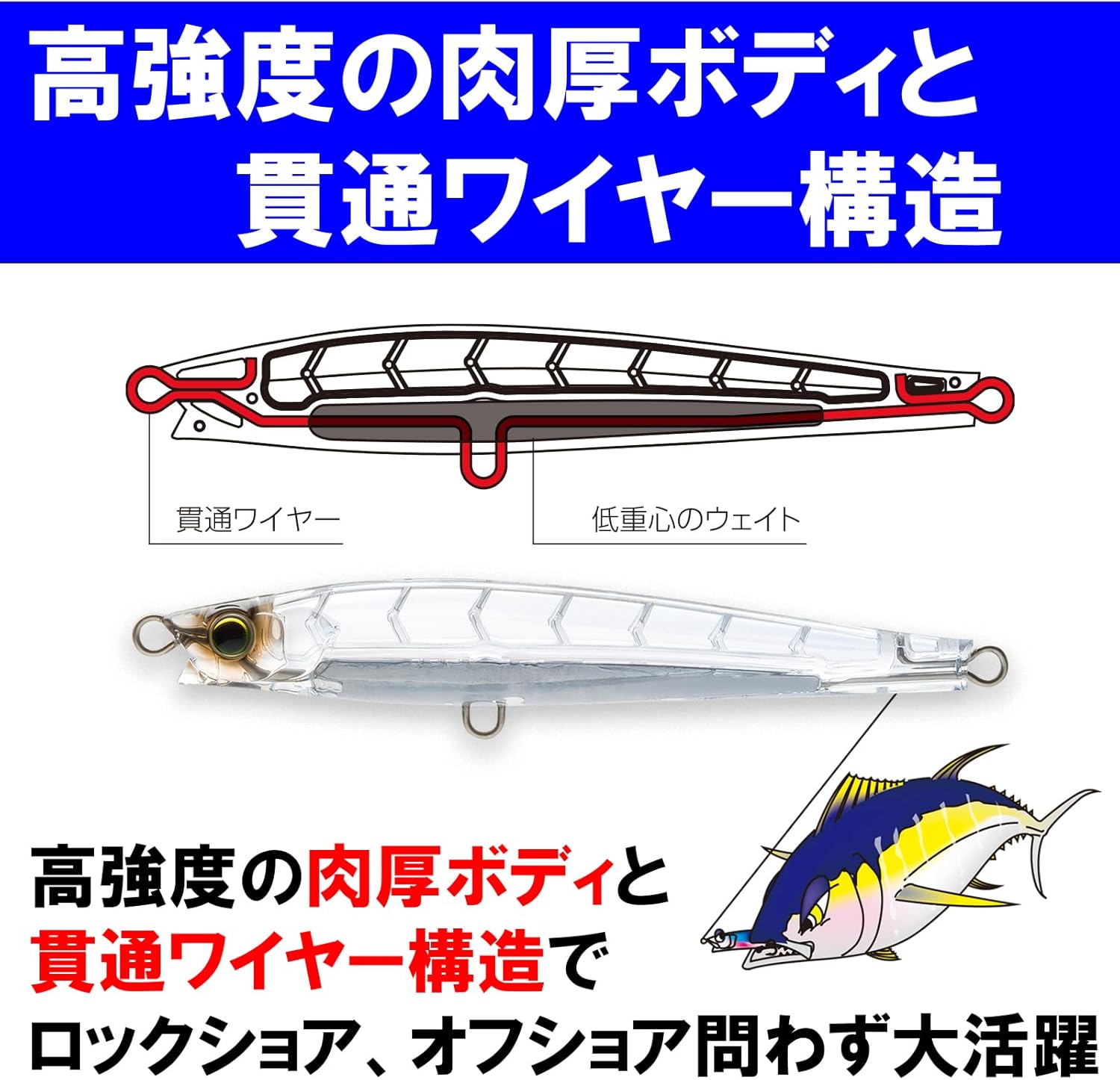 ハードコア モンスターショット シンキングペンシル 65mm-140mm (青物・シーバス・ヒラメ用)