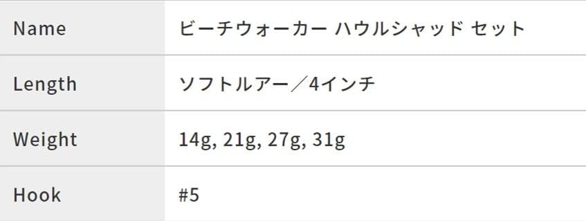 デュオ ビーチウォーカー ハウルシャッドセット 14g/21g/27g/31g (3インチ/4インチ)