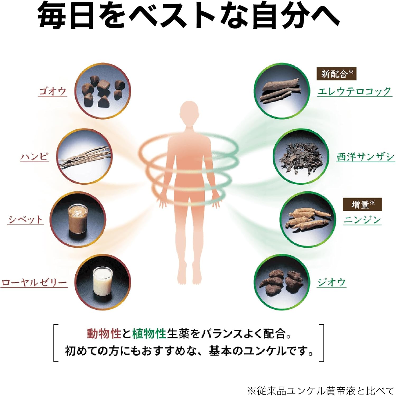 ユンケル黄帝 30mL×10本【第2類医薬品】