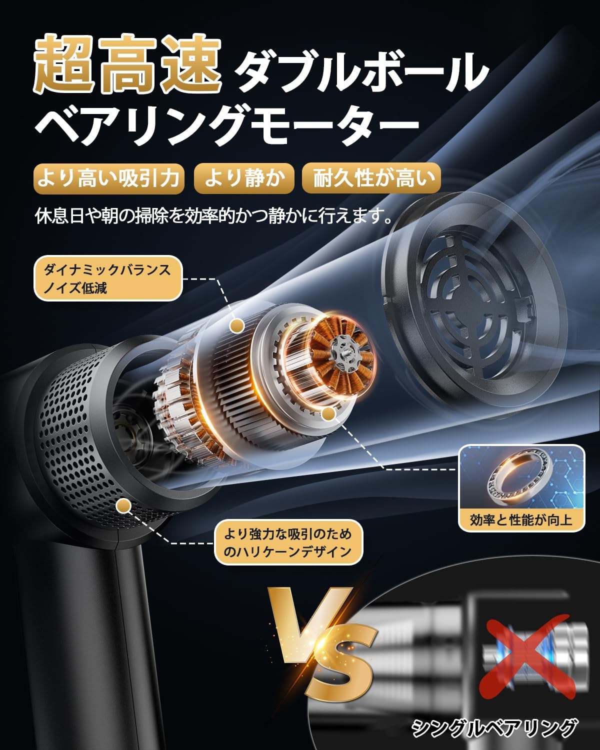 コードレス多機能ハンディクリーナー 強力吸引 LEDライト付き 車内掃除に最適 Svoko LT-135