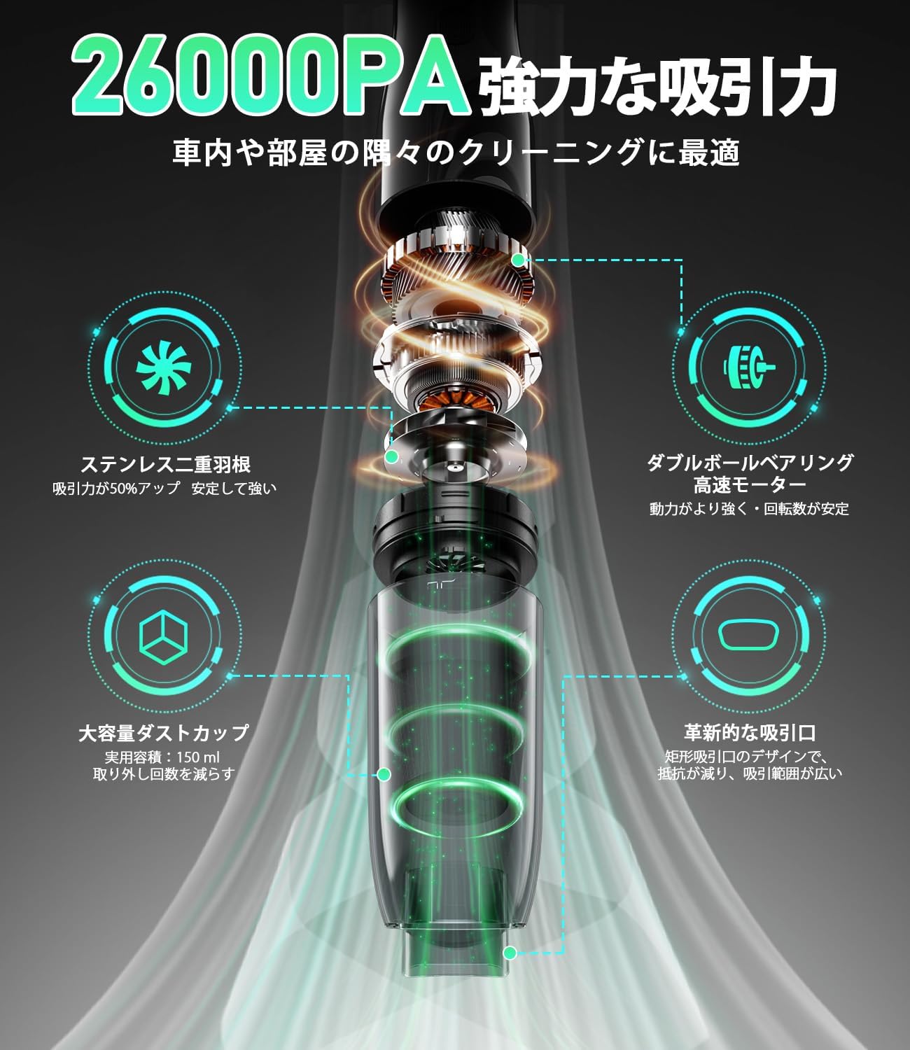 ハンディクリーナー コードレス 26000Pa 吸引力強化 車用急速充電乾湿両用掃除機