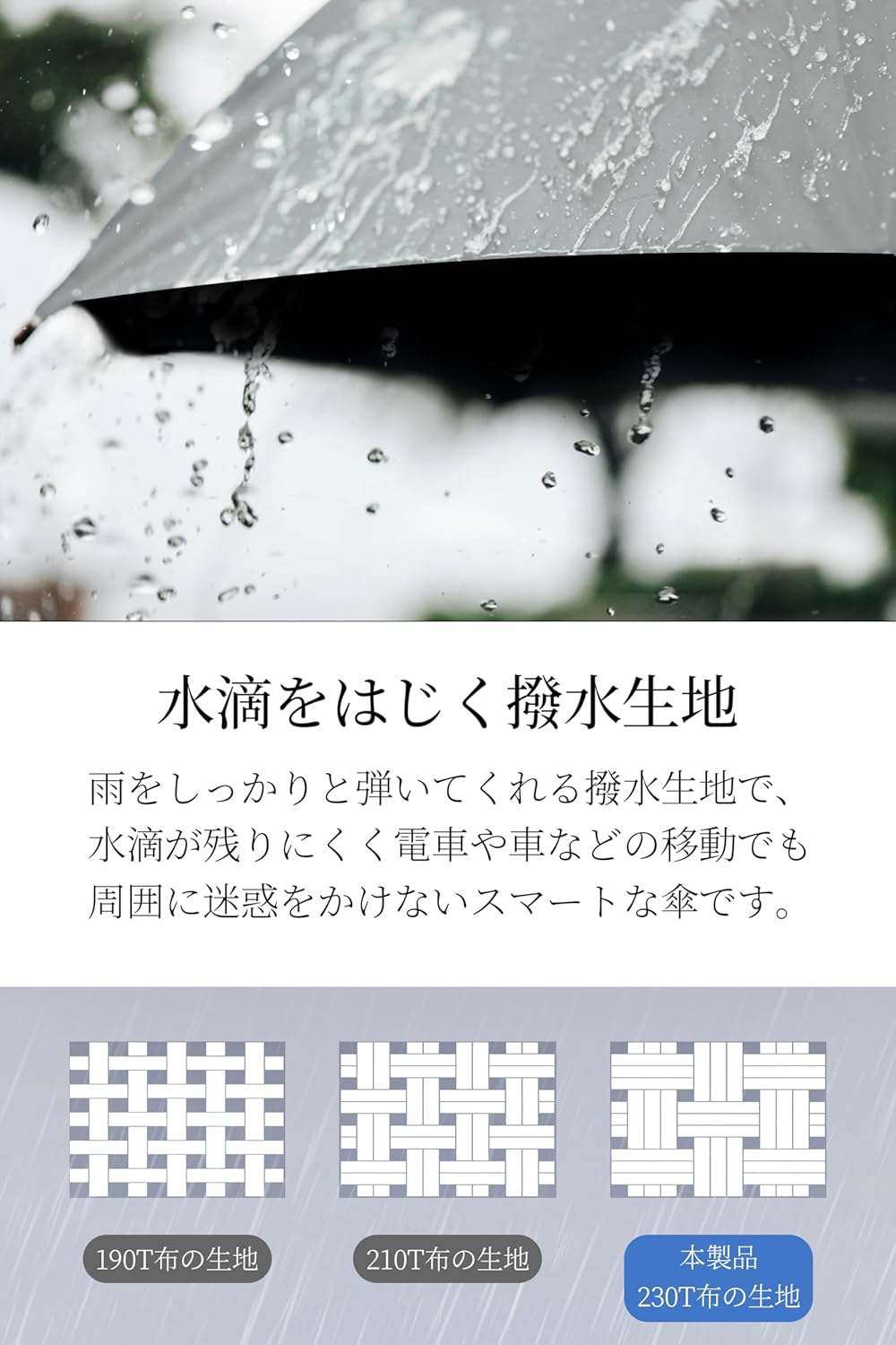 大人用65cm超撥水ワンタッチジャンプ傘（無地・Teflon加工・傘袋付）