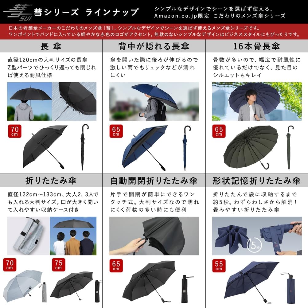 大きいサイズ メンズ ブラック 傘 70cm 超撥水 8本骨 日本ブランド