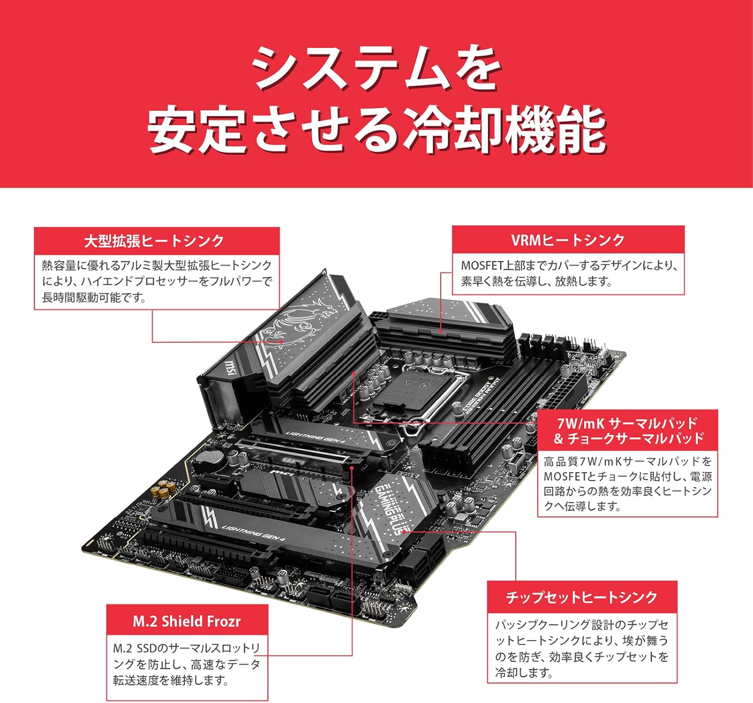 MSI Z790 GAMING PLUS WIFI LGA1700対応 DDR5 ATXマザーボード