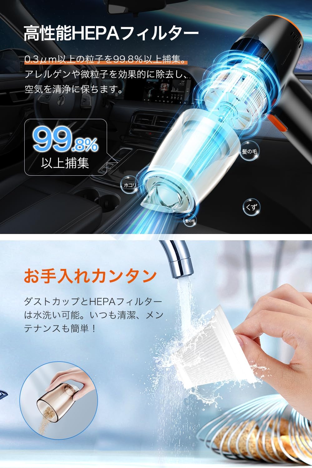 車用多機能コードレス掃除機 乾湿両用 5200mAhバッテリー 15000PA強力吸引 超軽量0.3kg
