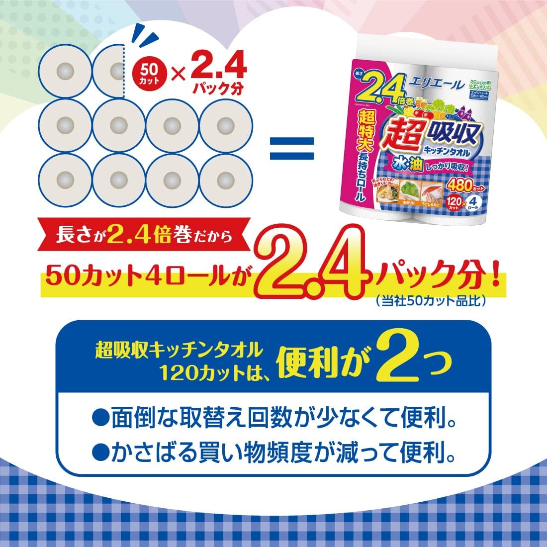 エリエール 超吸収キッチンタオル 120カット×4ロール 2.4倍巻き