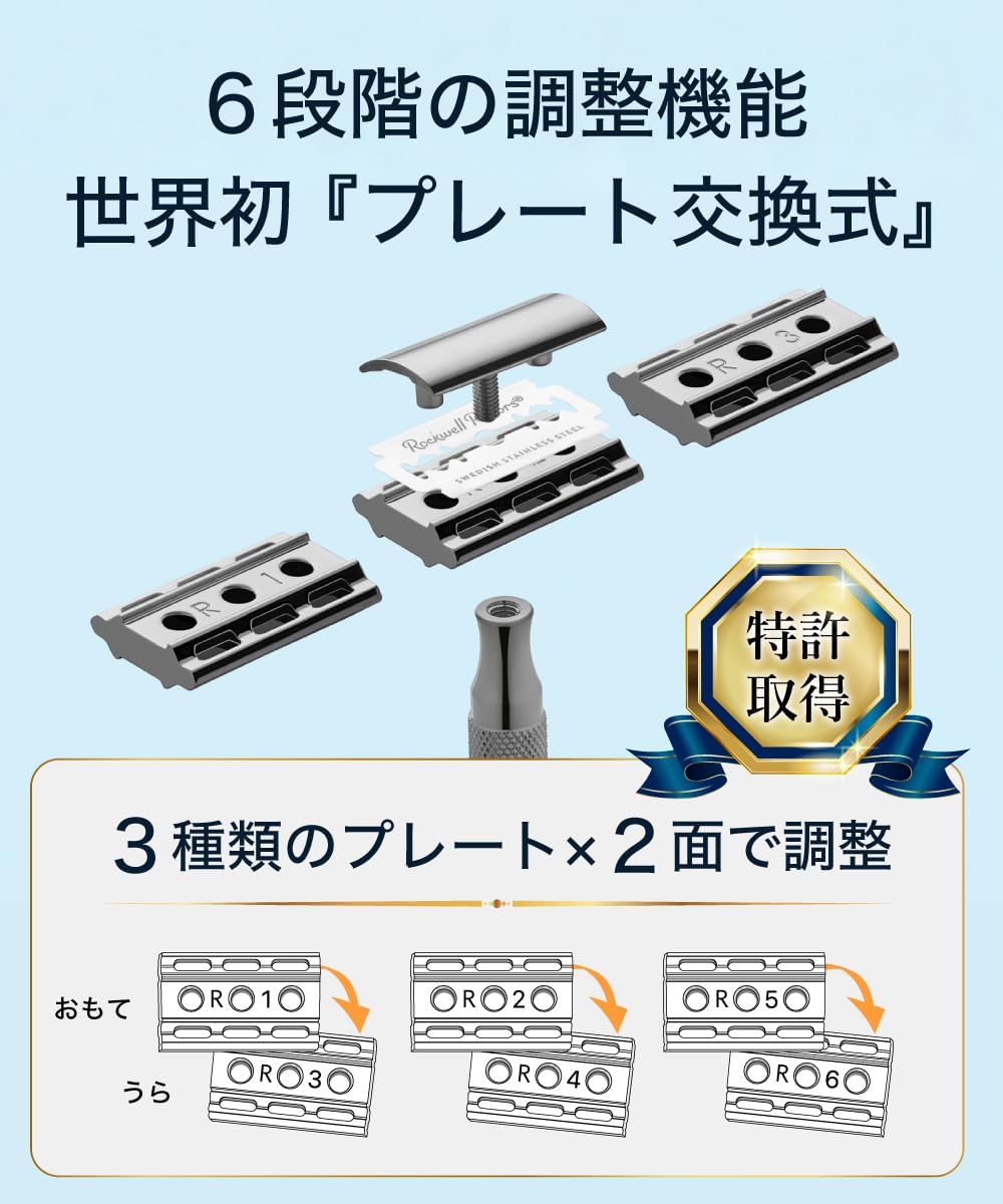 高級調整式両刃カミソリ「ロックウェル 6C」ガンメタル・替刃5枚付