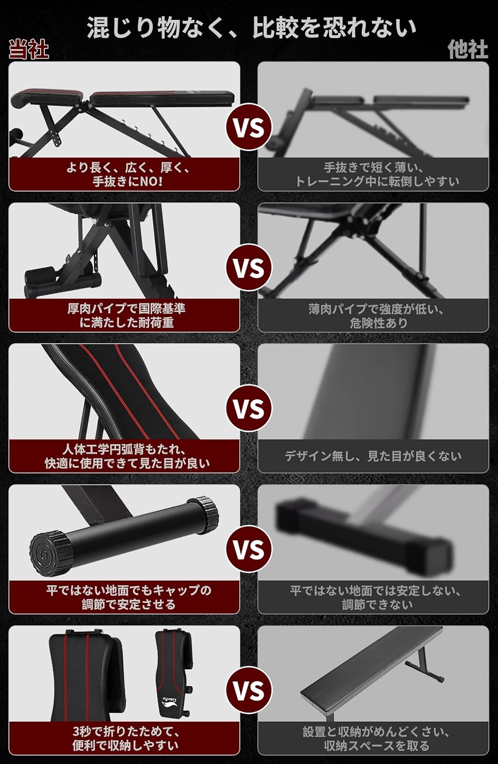 マルチシットアップベンチ 折り畳み式 フラットベンチ 腹筋・背筋トレーニング用