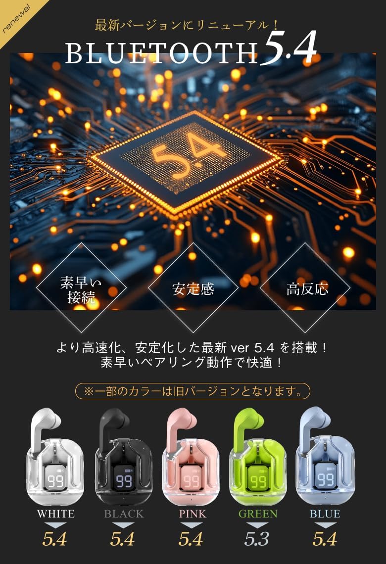 Bluetooth5.4 ワイヤレスイヤホン 通話マイク内蔵 タッチ操作 片耳・両耳対応 (ブルー)