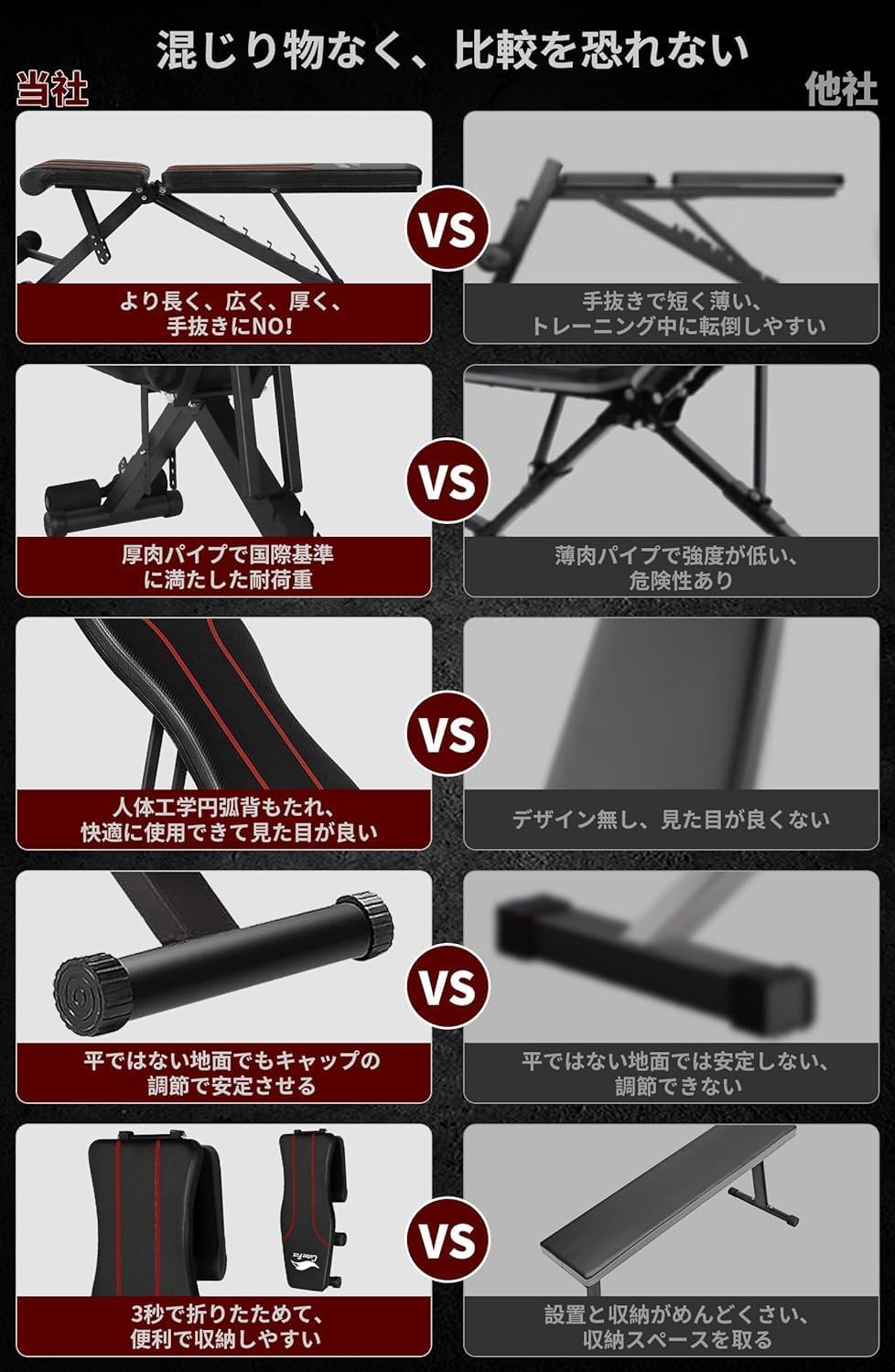 折りたたみ式マルチトレーニングベンチ 腹筋・背筋・ダンベル対応