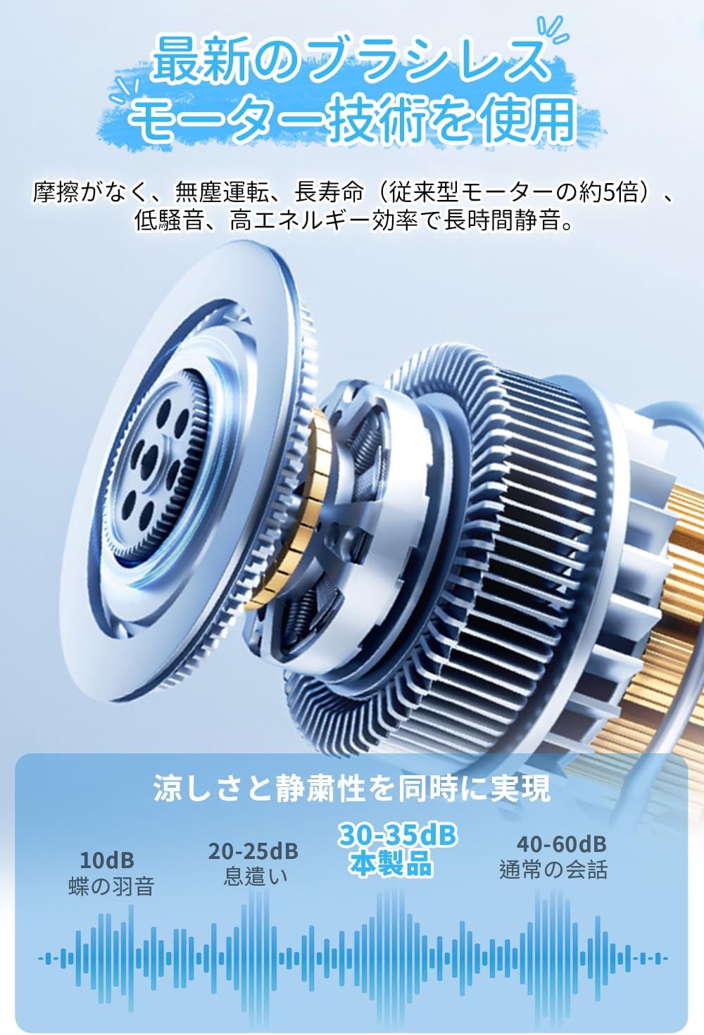 熱中症対策 強力静音ミニ冷風扇 自動首振り 卓上クーラー Type-C充電式