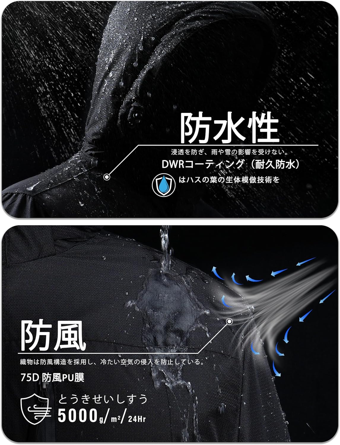 秋冬用 撥水加工 アウトドア アノラックジャケット ブラック