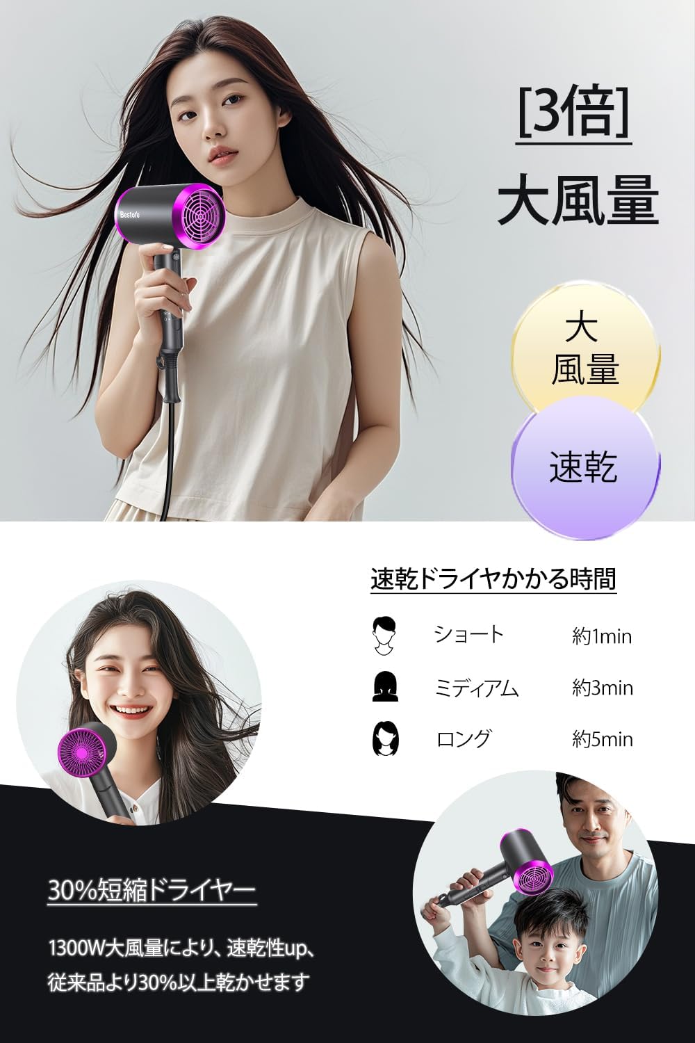 コンパクトヘアドライヤー 1300W 高濃度マイナスイオン 軽量 折り畳み式 速乾モデル (グレー)