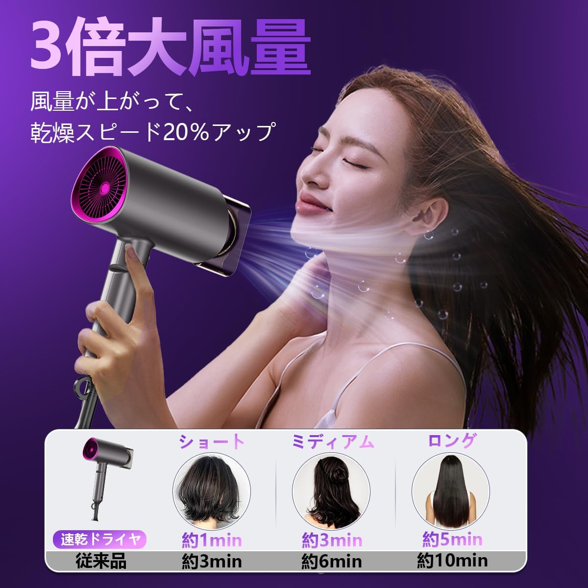 大風量軽量折り畳み式ドライヤー【速乾・マイナスイオン】1400W