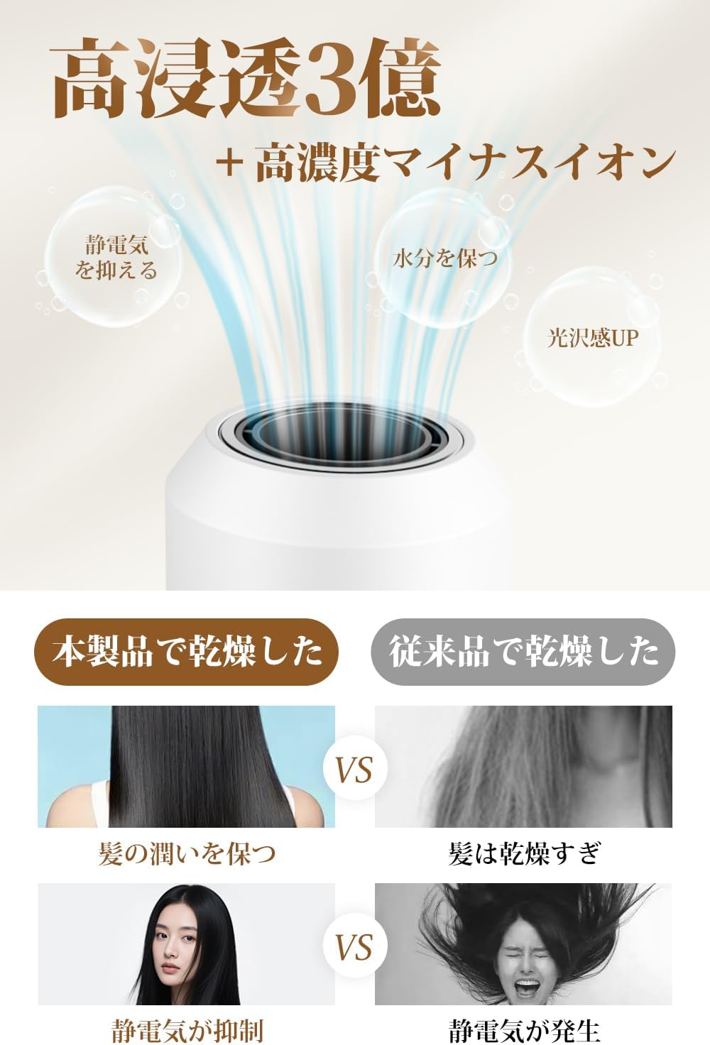 2025革新版 YUTA 高速ヘアドライヤー 30秒速乾 高濃度マイナスイオン PSE認証済み コンパクト 軽量
