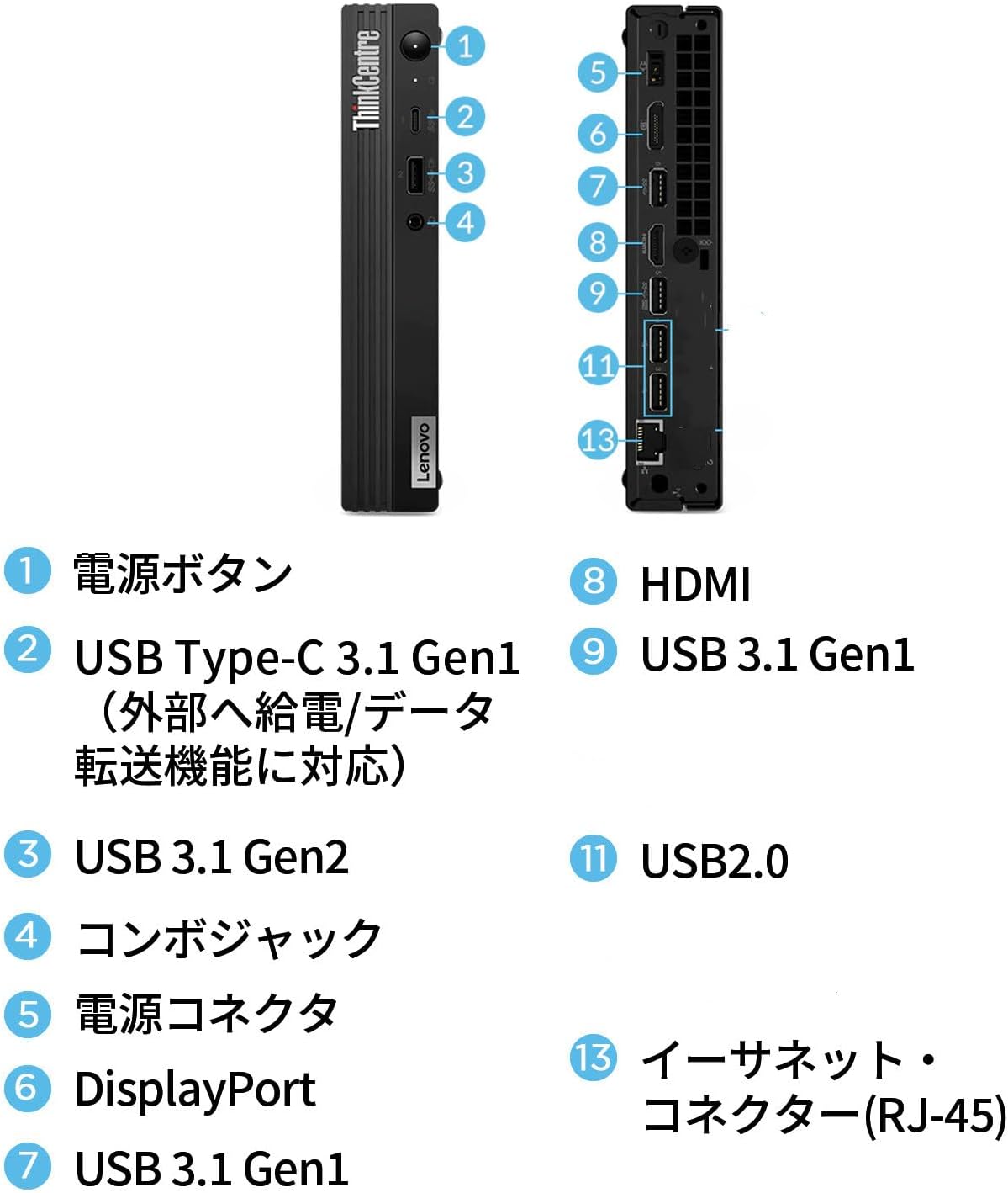 整備済み Lenovo ThinkCentre M75Q Tiny ミニデスクトップPC Ryzen 3 16GB/256GB SSD/Win11/4K/無線/Bluetooth