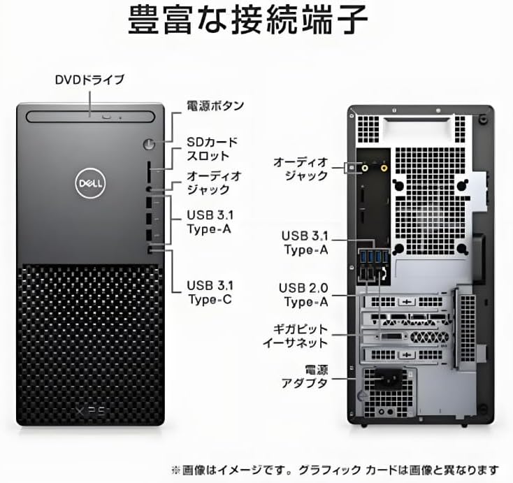 Dell XPS 8940 ゲーミングデスクトップパソコン 第10世代Core i7 32GB RAM 1012GBストレージ GTX 1650 SUPER 4GB Windows 11搭載