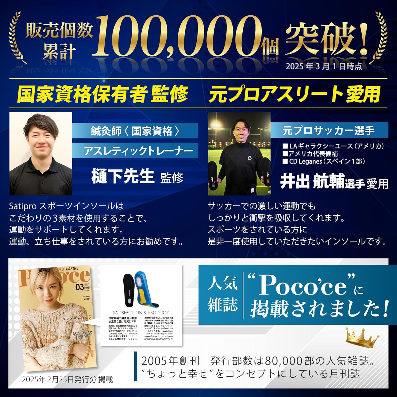 スポーツ用インソール 中敷き 衝撃吸収 ユニセックス 大人・子供用 (Mサイズ 25.0～28.0cm, ブルー/イエロー)