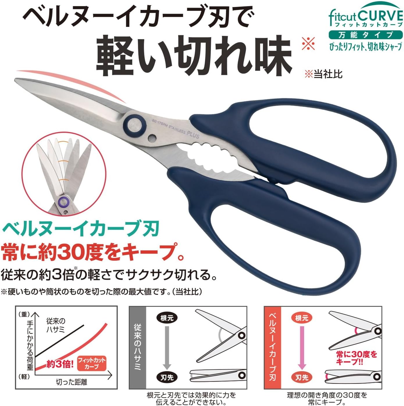 フィットカットカーブ万能はさみ ネイビー SC-175PM 34-631