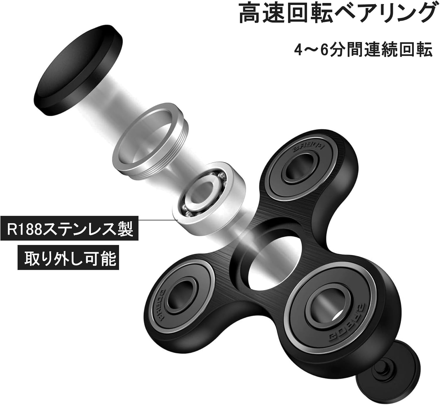 ストレス解消メタル製ハンドスピナー 高速ベアリング 大人・子供向け ギフト