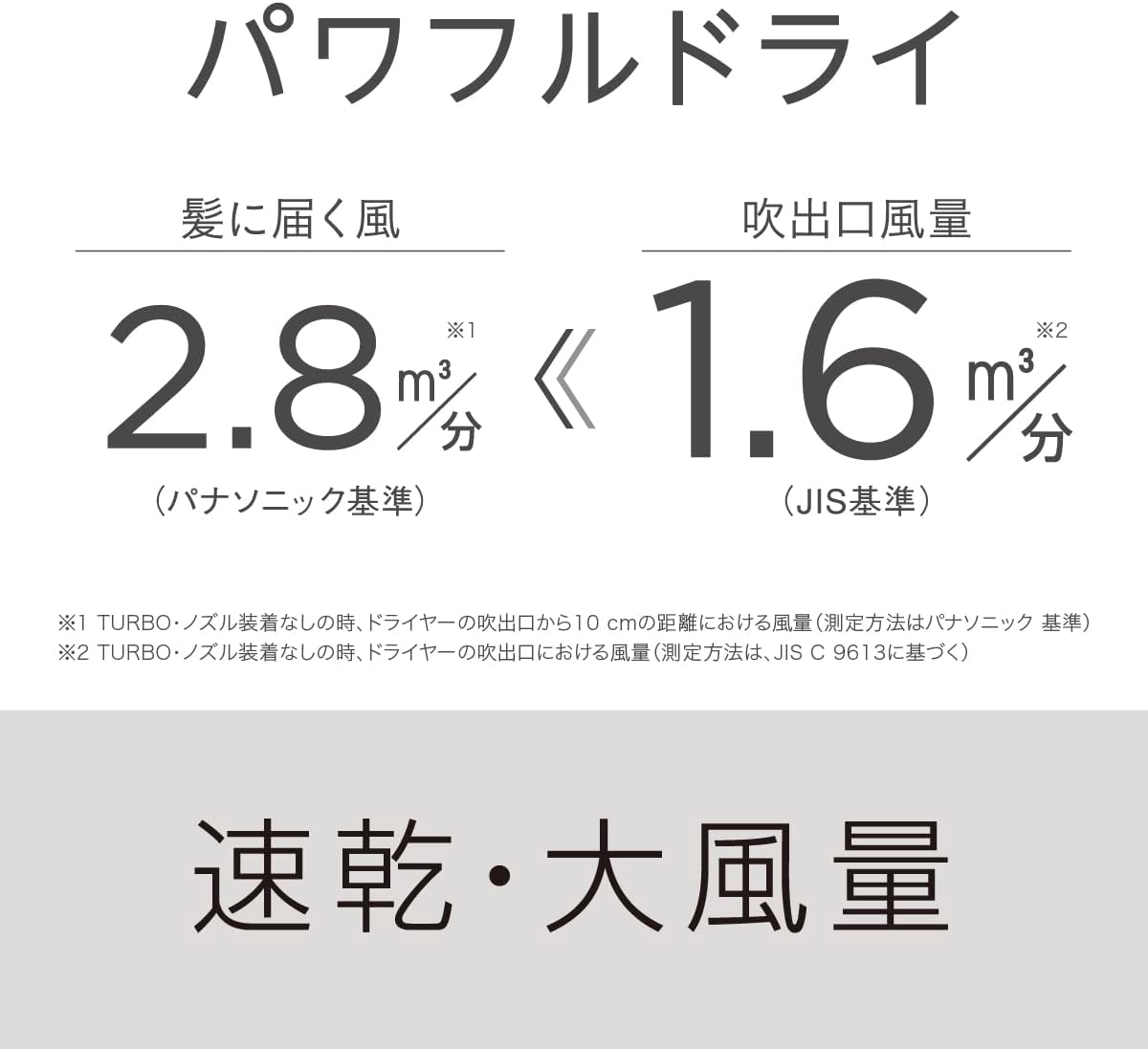 パナソニック イオニティ 速乾ドライヤー ペールピンク EH-NE4J-PP
