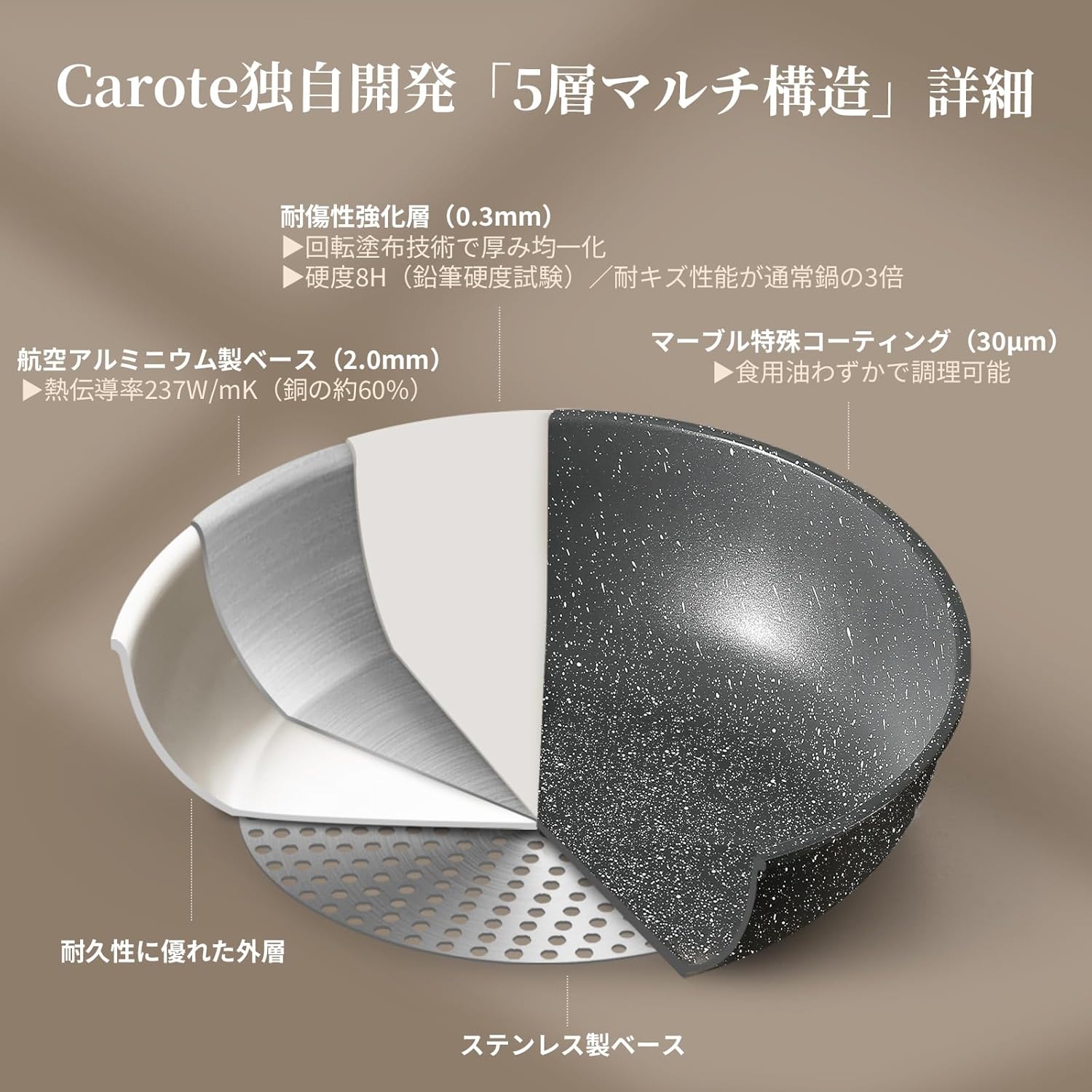 新生活応援 CAROTE フライパン・鍋セット 12点 IH・ガス火対応 PFOAフリー 軽量マーブルコート ブラック