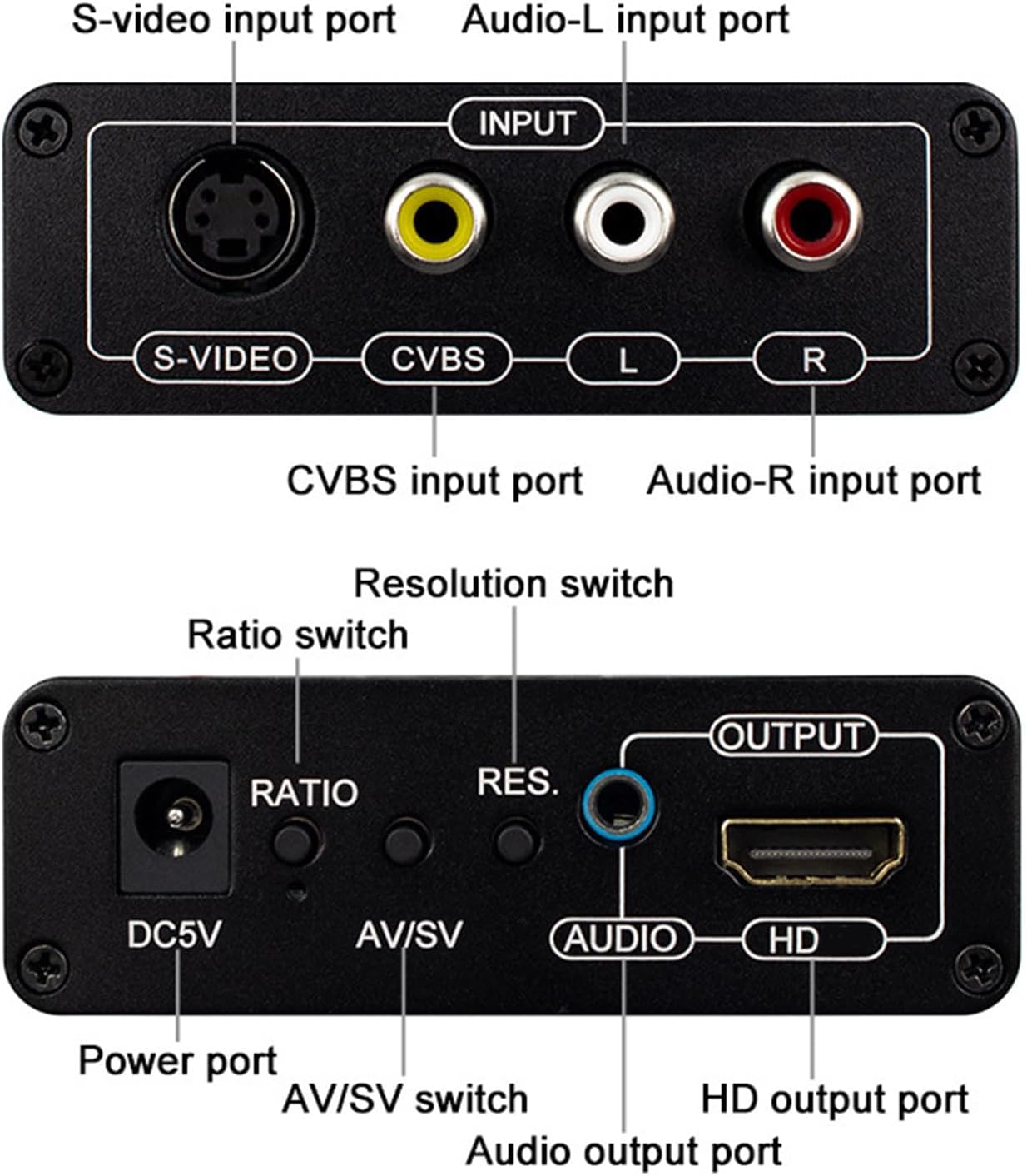 1080p HDTV対応 AV S-Video CVBSサウンドビデオコンバーター