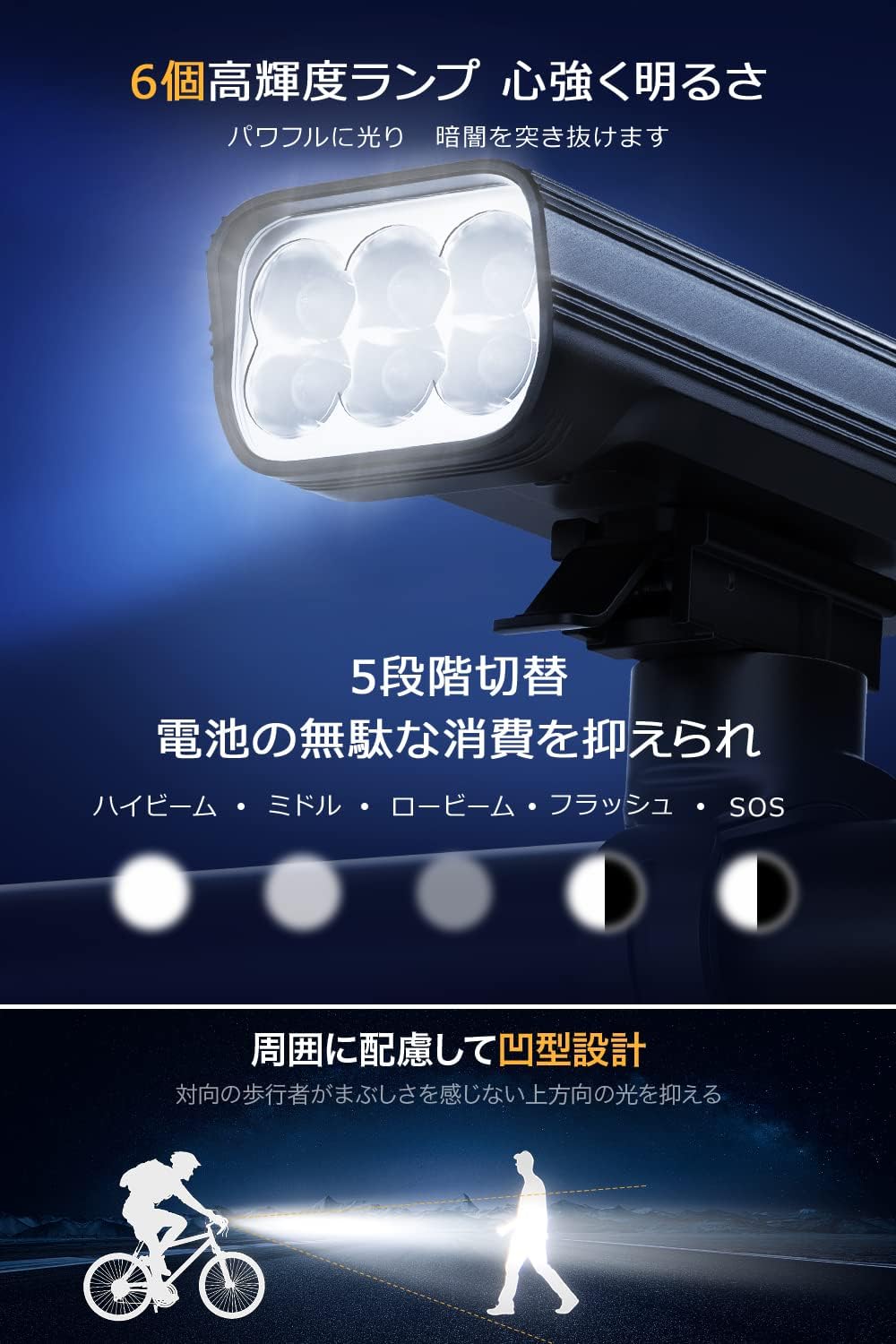 充電式自転車ヘッドライト 6400mAh 1000ルーメン IPX6防水 多機能LEDライト