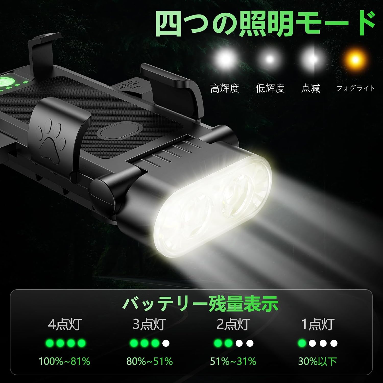 充電式高輝度自転車テールランプ・LEDヘッドライト・4in1多機能