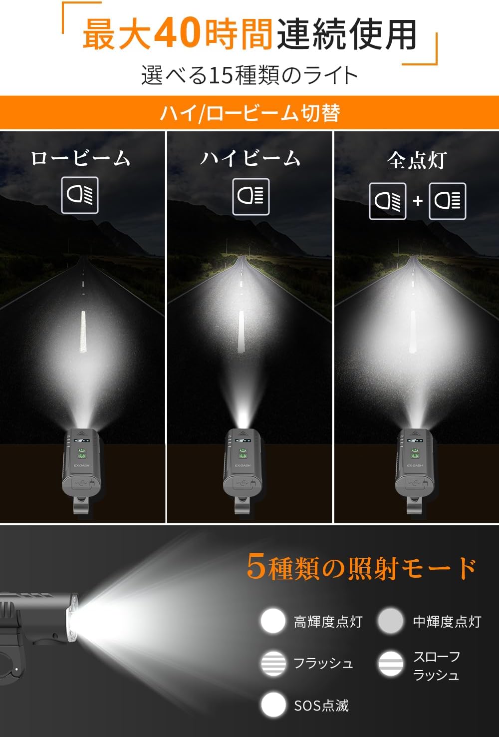 自転車用 Type-C充電式5800mAh LEDライト 1400LM 防水IPX6【2025モデル】