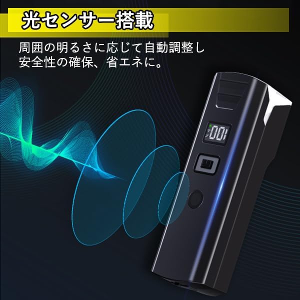 USB充電式防水自転車ヘッドライト 高輝度ワイド照明 センサー自動点灯