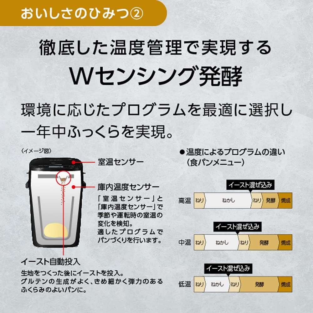 パナソニック ホームベーカリー 1斤 パン焼き器 22メニュー ホワイト