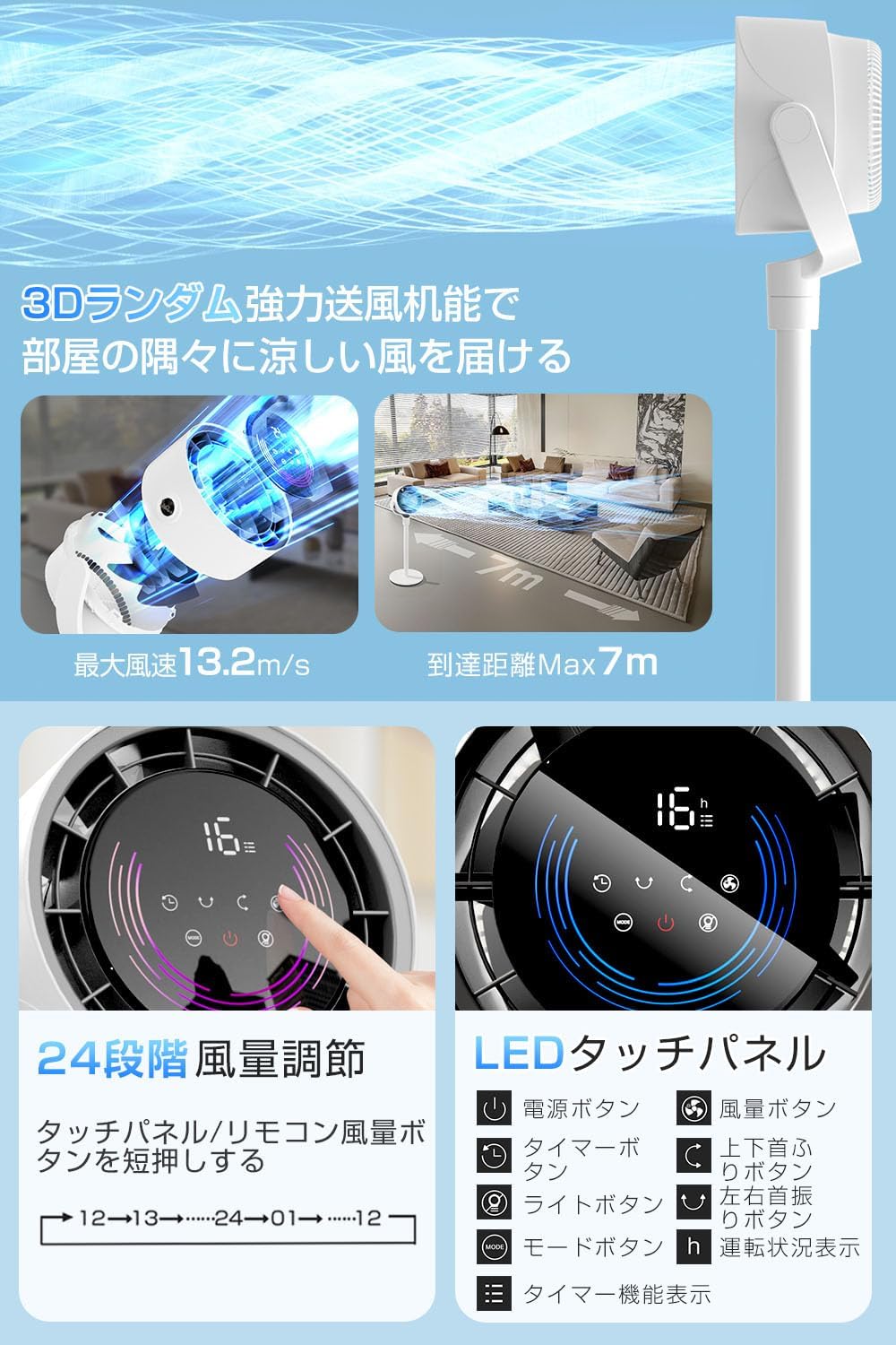 【静音・360°自動首振りサーキュレーター】AI搭載、省エネ、強力送風、リモコン付き (ホワイト)