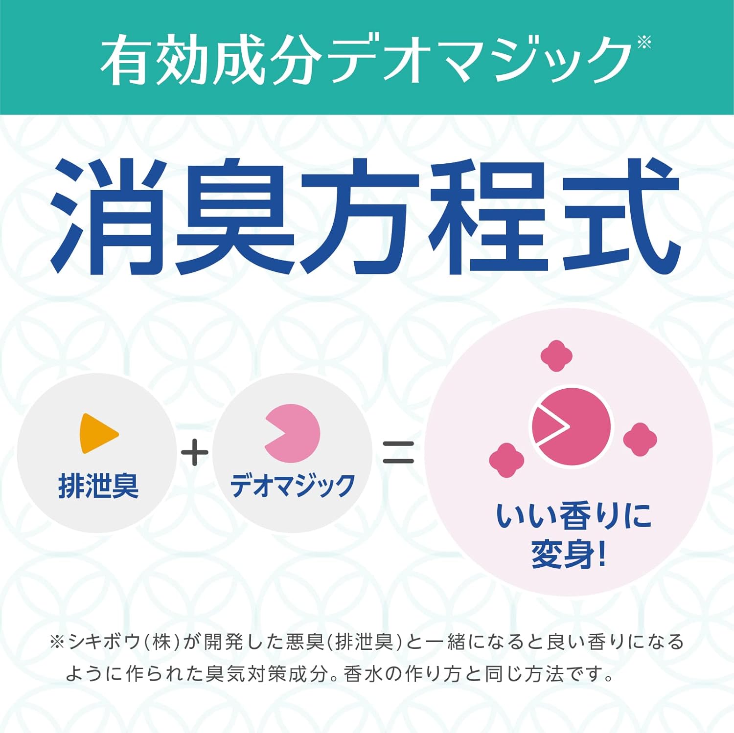 快適フローラルの香り 消臭ノーマット 本体+詰め替え1本 介護用品