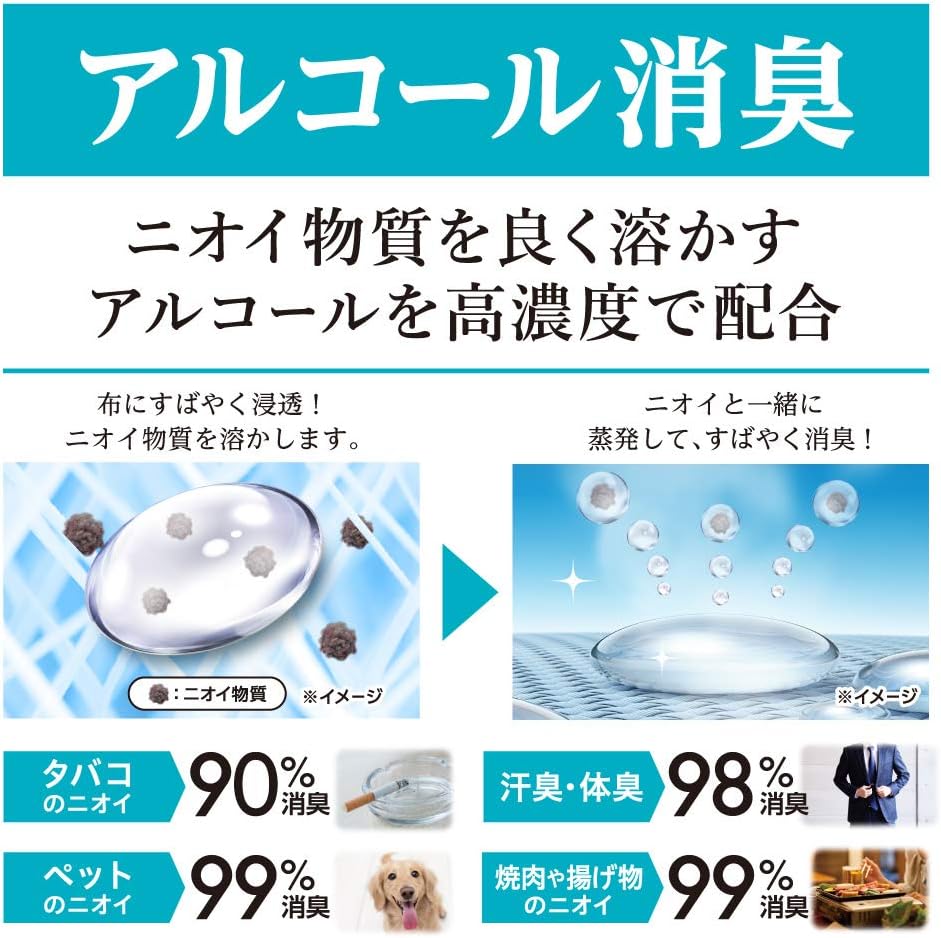無香料消臭スプレー 400mL 清水香 速乾・除菌・ベタつかない