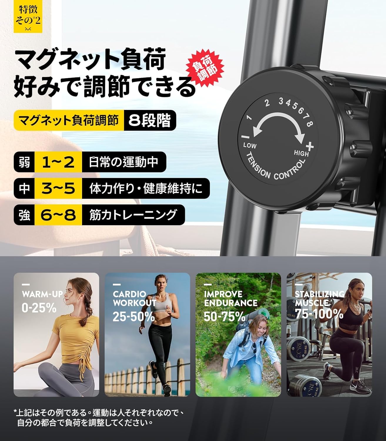 折りたたみ式静音フィットネスバイク 心拍数計測 マグネット式 8段階負荷調節 自宅用