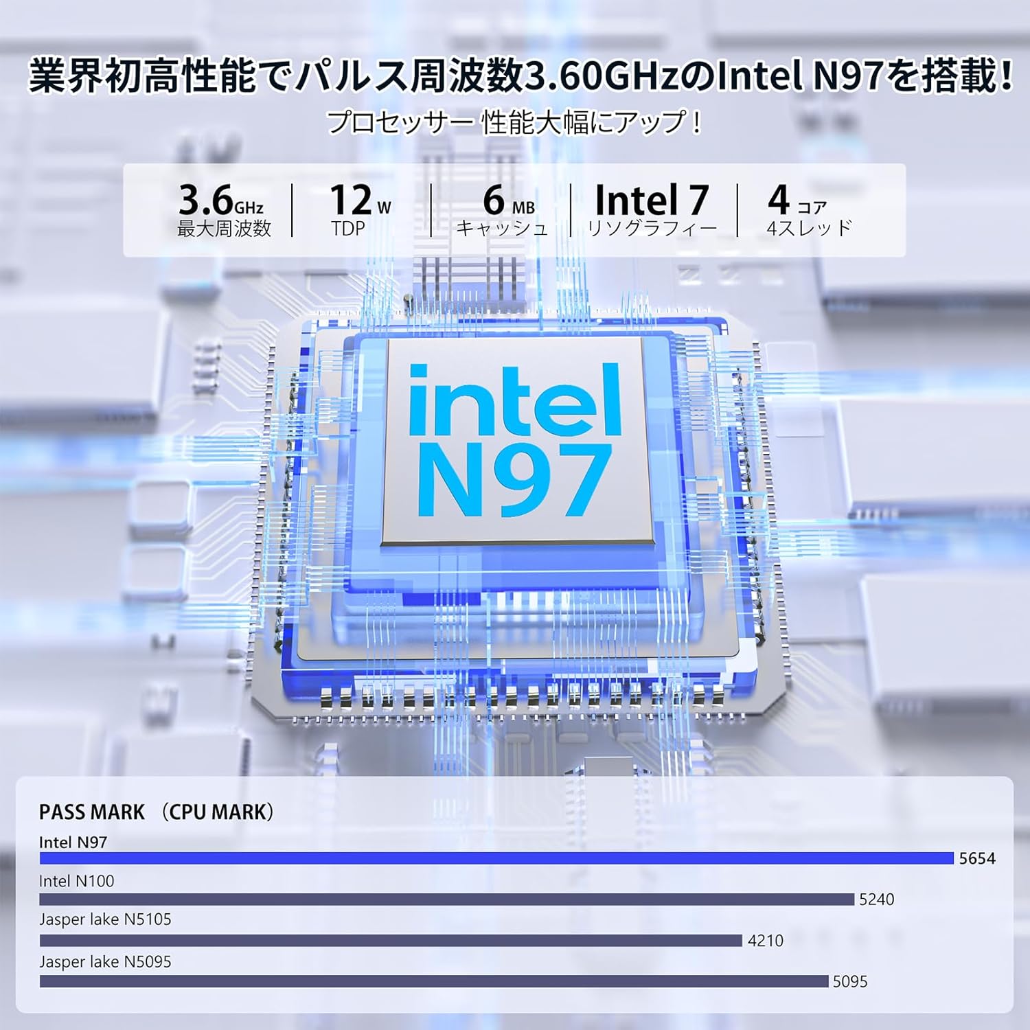 【ミニPC】2025新型 インテルN97 4C/4T 8GB/256GB Windows11 Pro HDMI2.0/Dual Display 4K@60Hz