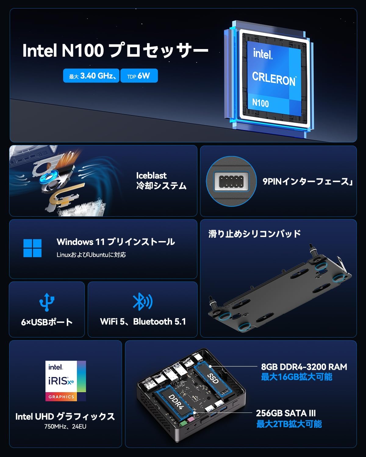 GEEKOM ミニPC N100 第12世代インテル 小型省電力 16GB換装可能 256GB SSD 4Kデュアル出力 Windows 11