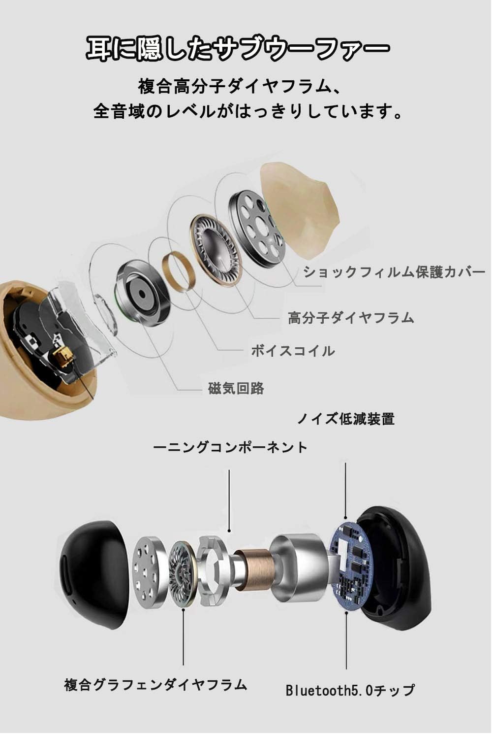 Bluetooth 5.0 ワイヤレスイヤホン 超軽量3g IPX5防水 両耳兼用 充電式 マイク内蔵 (肌色)