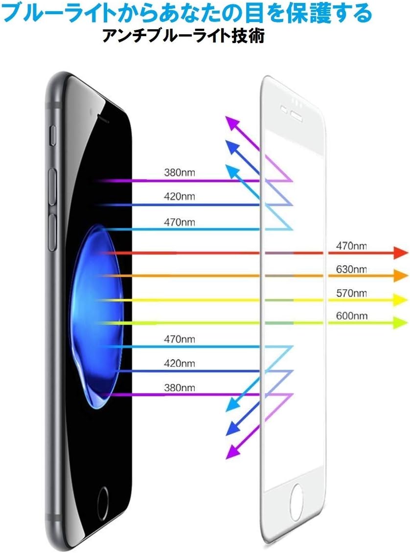 iPhone6s/6用 強化ガラス保護フィルム 9H/高透過率/指紋防止【OKB】 (ホワイト)