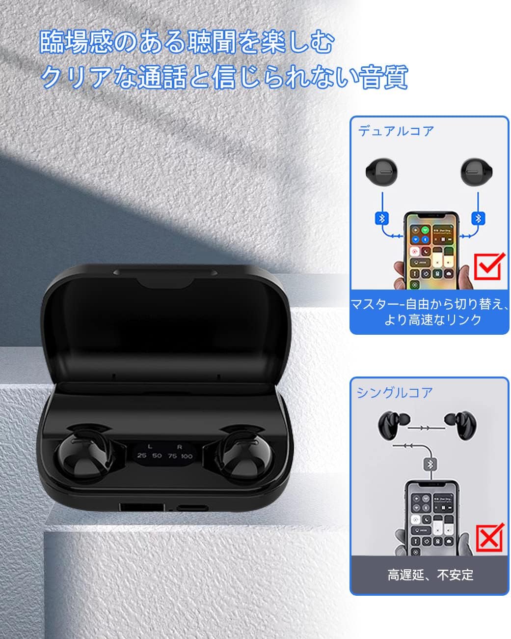 【睡眠用ワイヤレスイヤホン】【超軽量3g】【Bluetooth 5.2】【IPX5防水】【片耳】