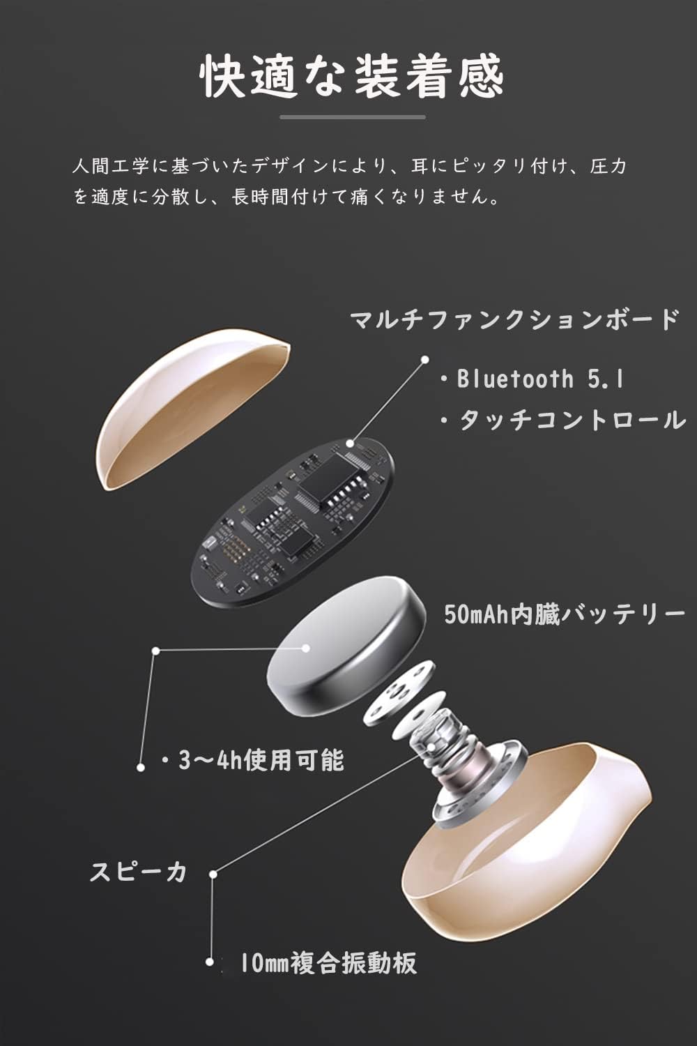 超小型ステルスイヤホン IPX5防水 Bluetooth 5.1 自動ペアリング 3g 右左分離型