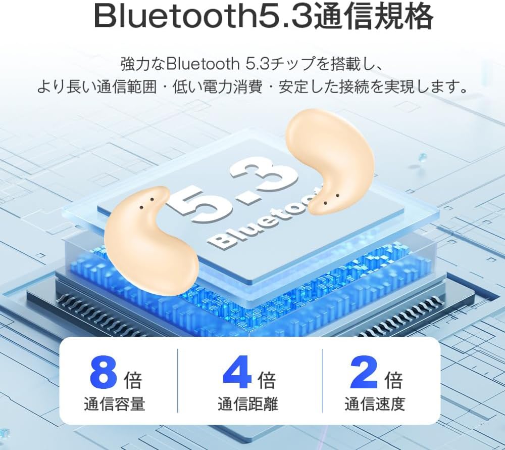 睡眠用ワイヤレスイヤホン Bluetooth 5.3 軽量ミニサイズ インナーイヤー型 (カーキ)