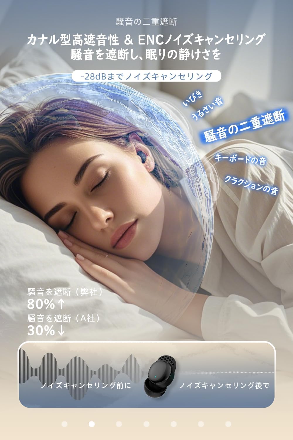 睡眠改善用 Bluetooth イヤホン 超軽量2.7g カナル型 Hi-Fi音質 誤接触防止機能付き (ブラック)