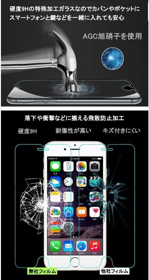 iPhone6用 強化ガラス保護フィルム 耐衝撃・指紋防止・気泡防止