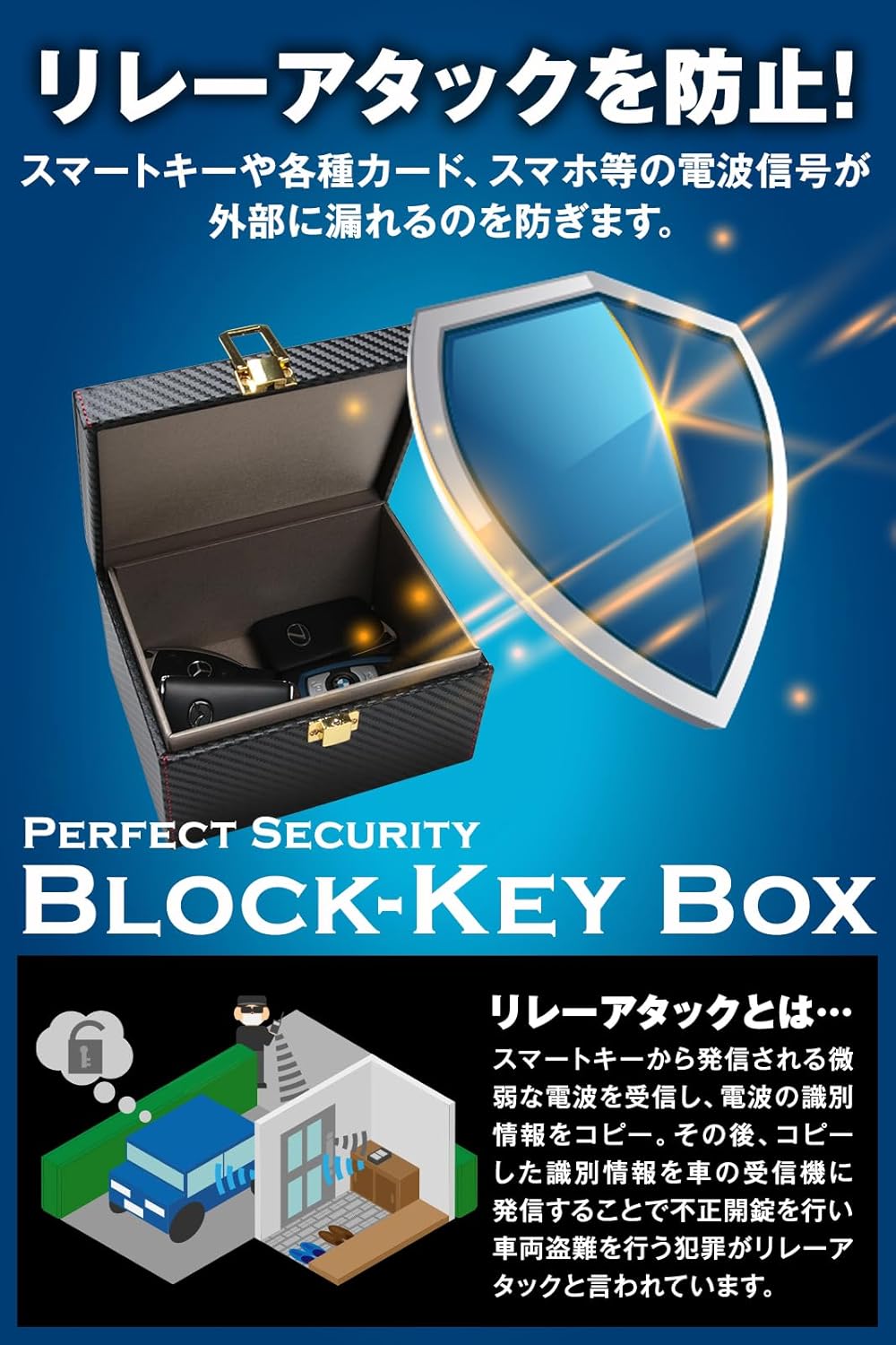 リレーアタック防止 スマートキー対応 キーケース 3Dカーボン素材 日本語説明書付き