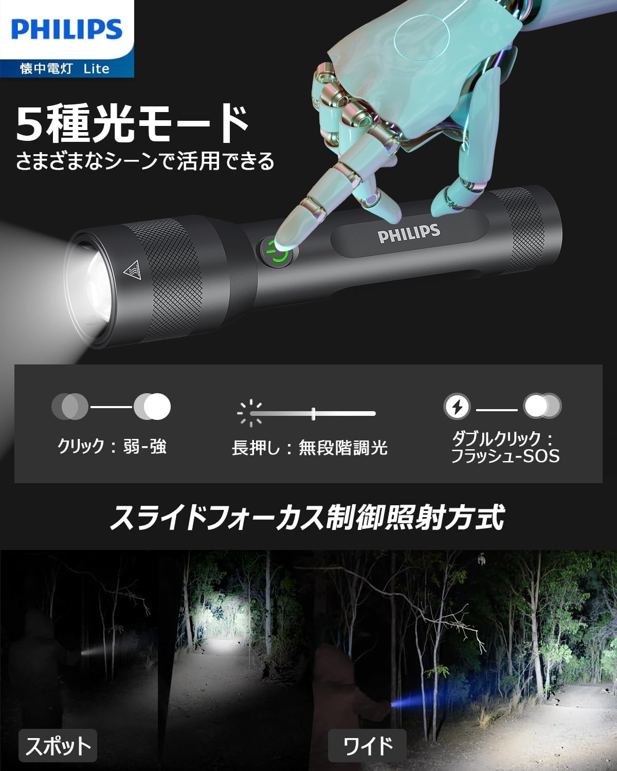 超小型LED懐中電灯 1000ルーメン Type-C充電式 5つ調光モード SFL3601【キャンプ・防災用】