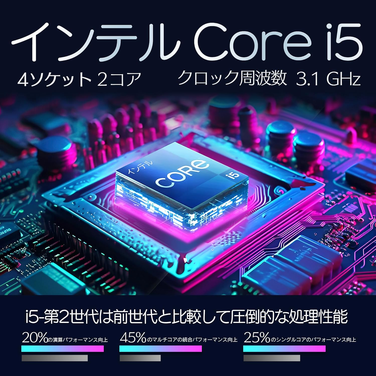 Windows 11搭載 一体型デスクトップパソコン 22型 インテルCore i5 (メモリー:8GB, SSD:256GB) VETESA