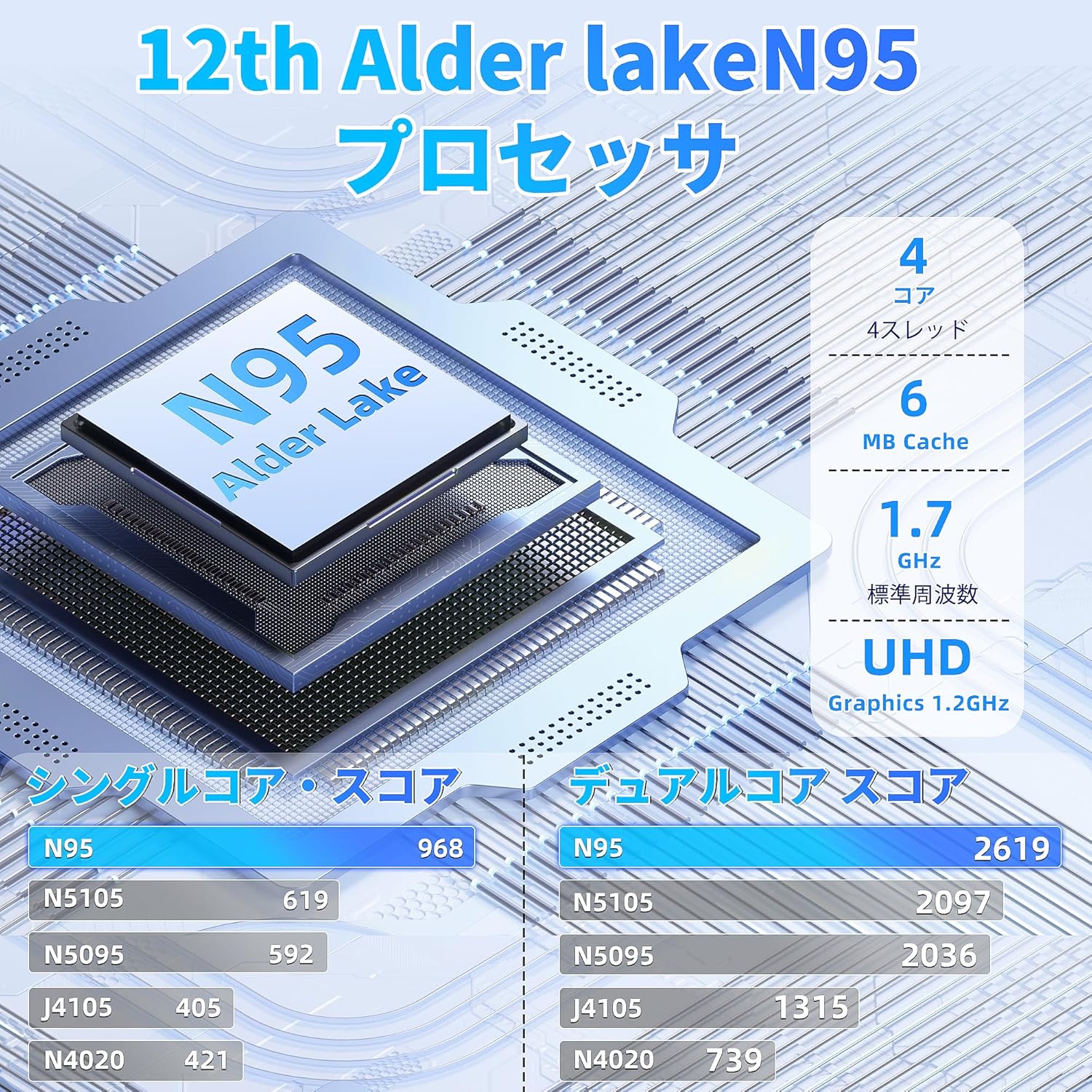 仕事用・学習用ノートパソコン 15.6インチIPS液晶/16GBメモリ/512GB SSD/Win11 Pro/日本語キーボード